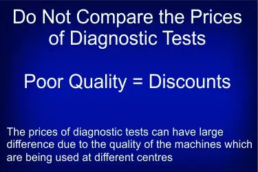 best diagnostic centre in Bhiwadi, usg guided fnac cost in Bhiwadi, fine needle aspiration cytology test, ultrasound for breast cancer